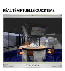 Réalité virtuelle Quicktime
